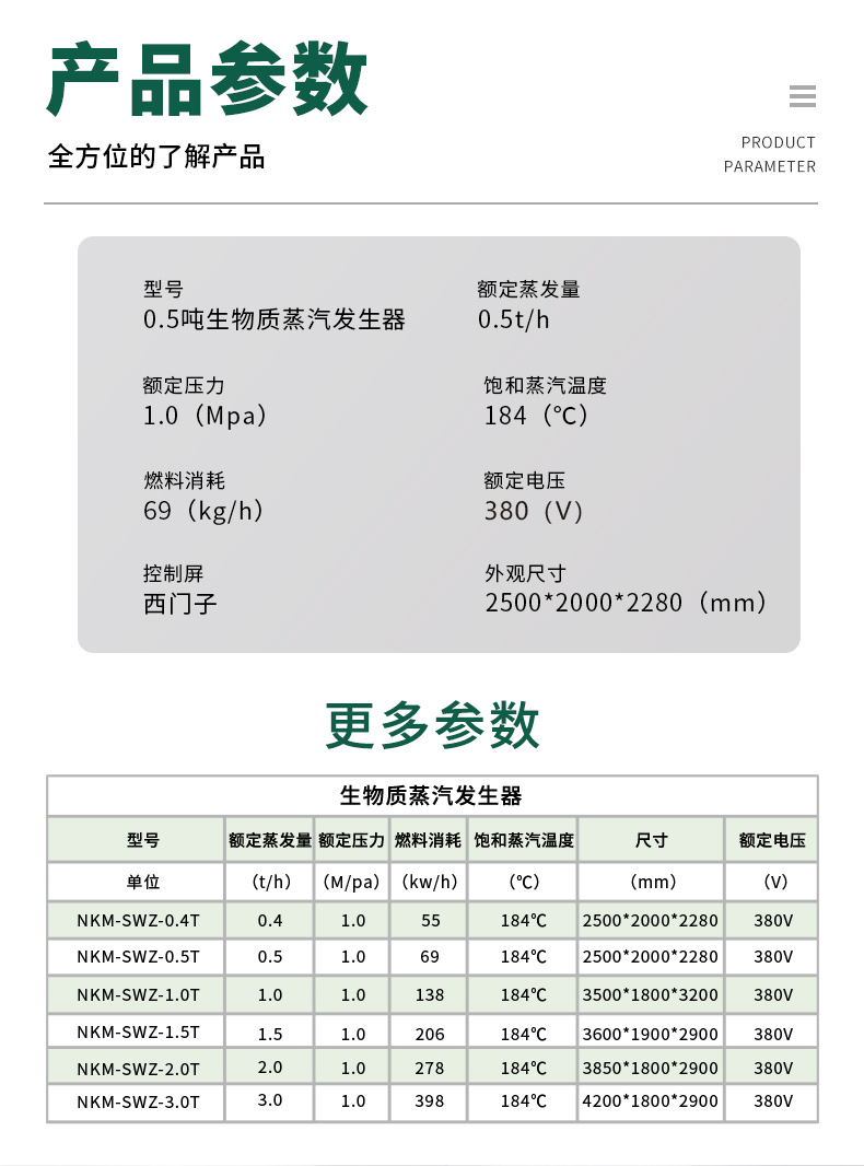 生物质绿色_07参数0.5T.jpg