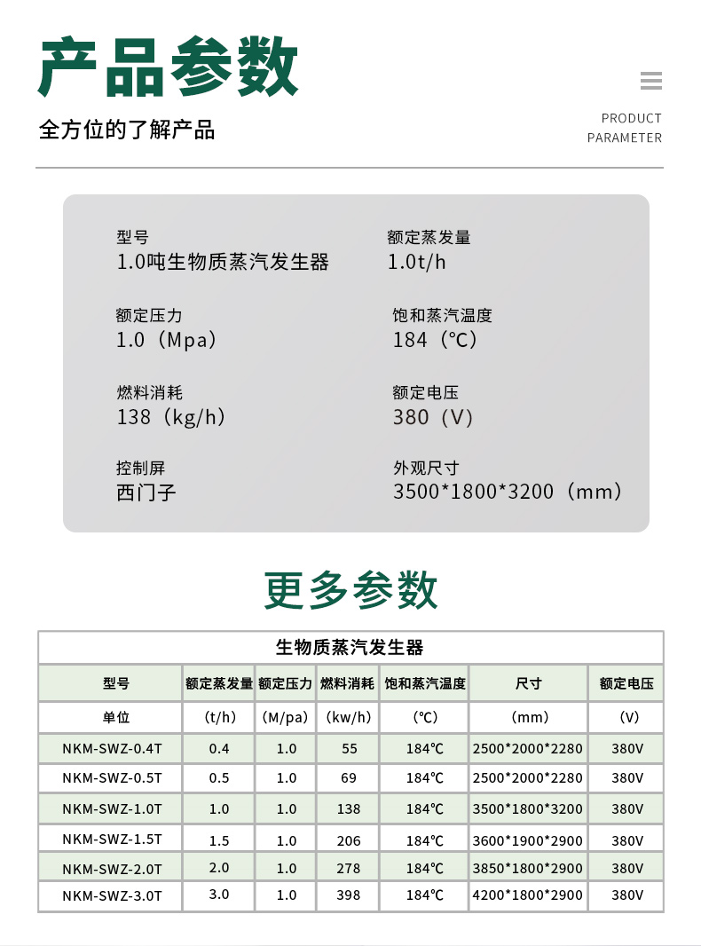 生物质绿色_07参数1T.jpg