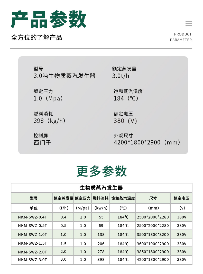 生物质绿色_07参数3.0T.jpg
