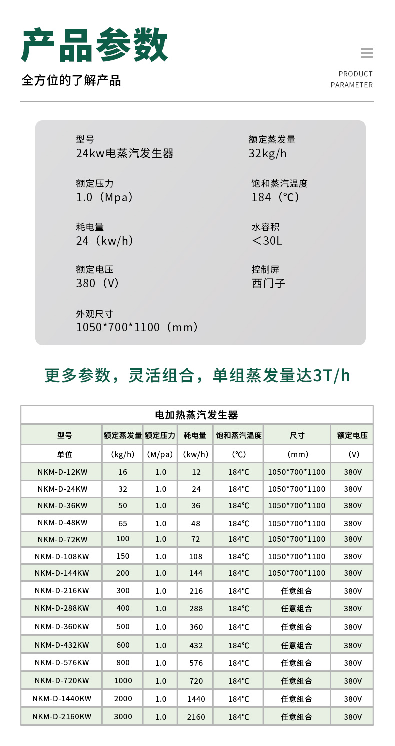 电加热绿色_08参数24kw.jpg