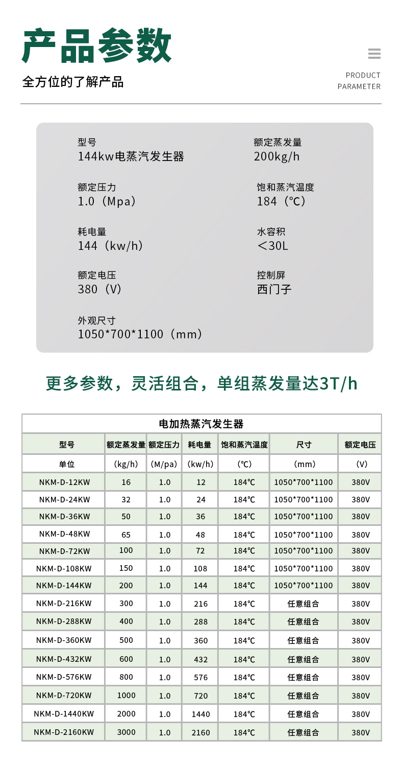电加热绿色_08参数144kw.jpg