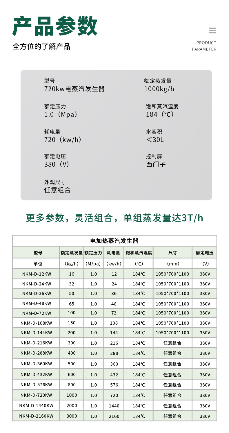 电加热绿色_08参数720kw.jpg