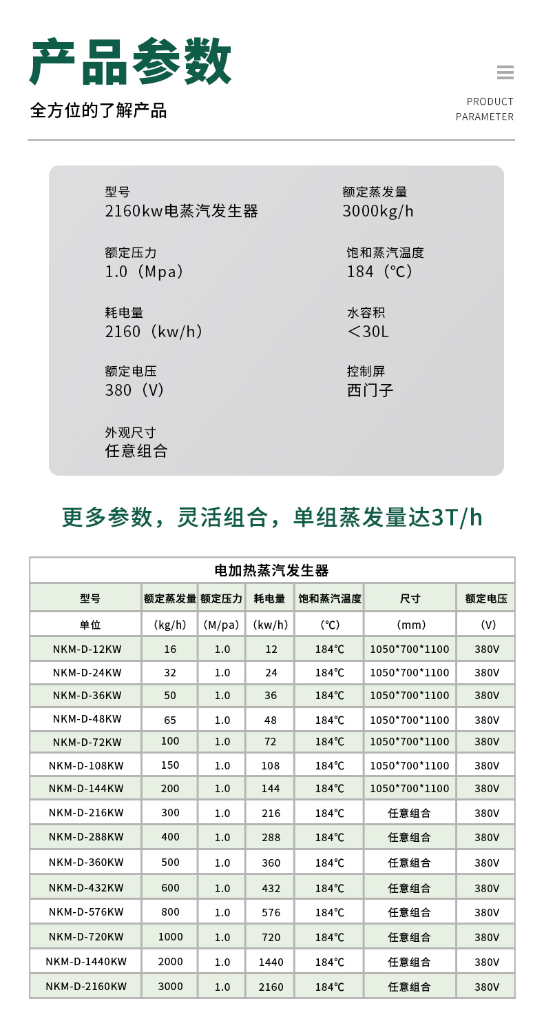电加热绿色_08参数2160kw.jpg