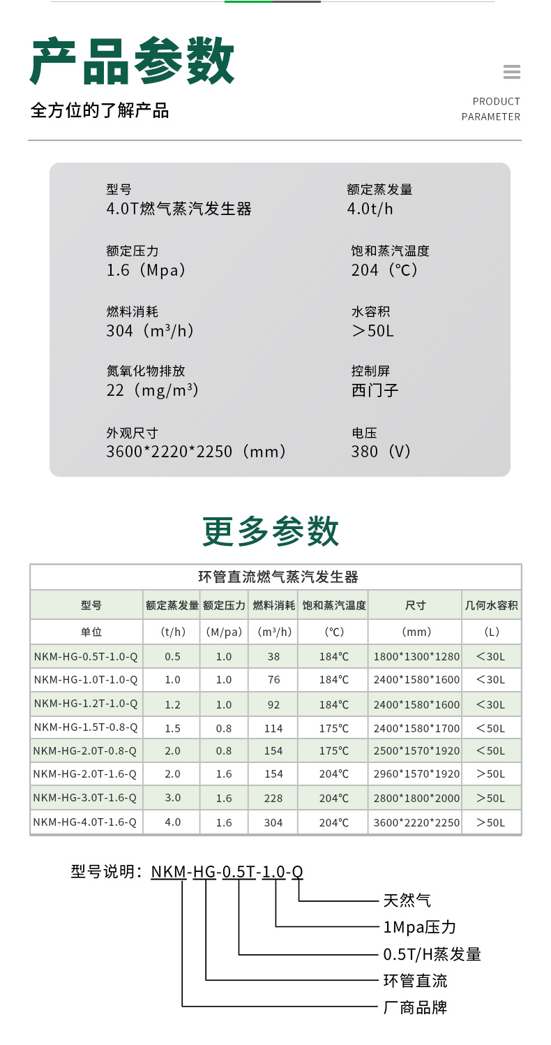 环管绿色_07参数4T.jpg