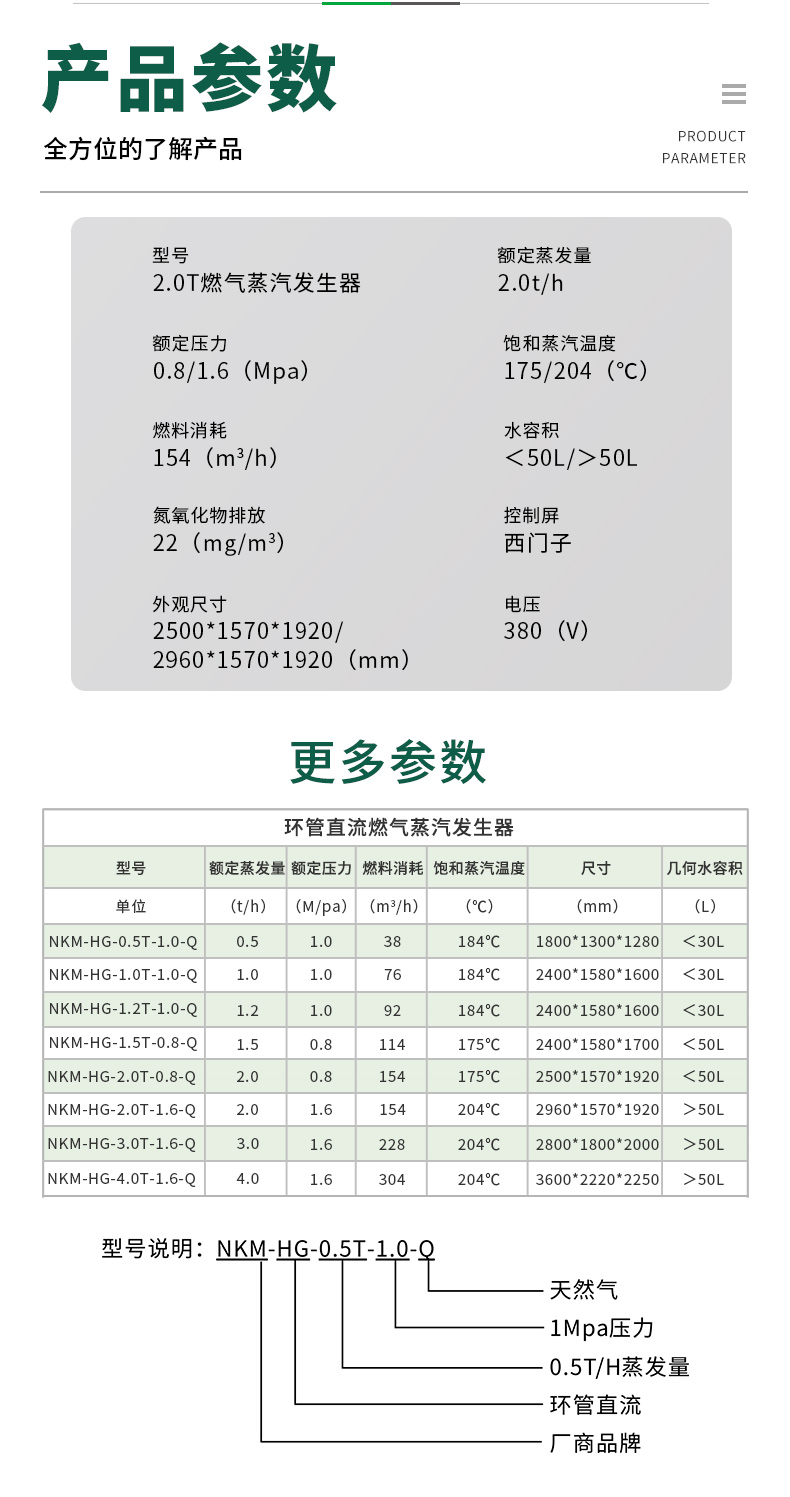 环管绿色_07参数2T.jpg