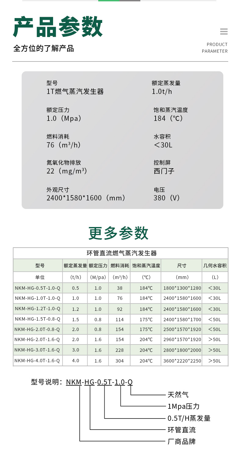 环管绿色_07参数1T.jpg