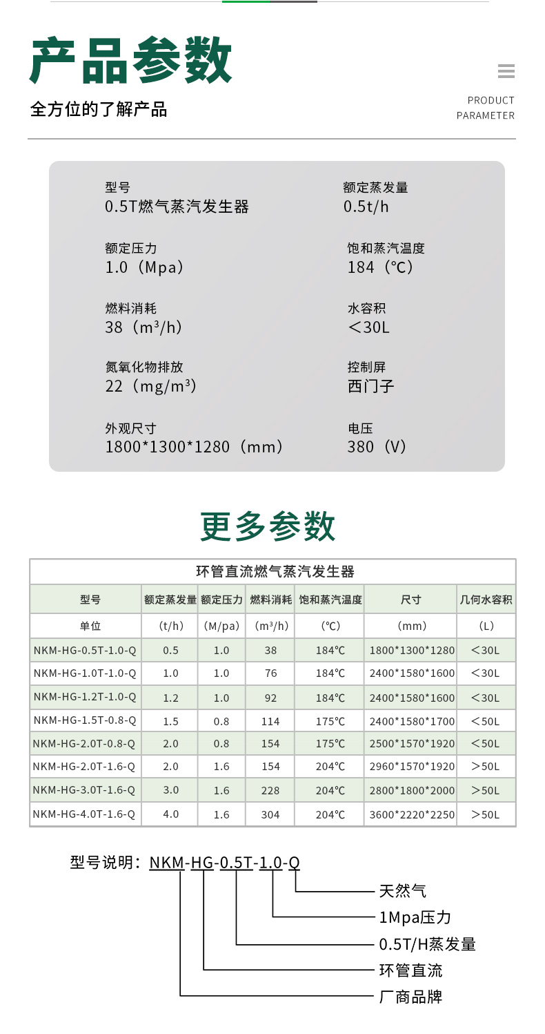 环管绿色_07参数0.5T.jpg